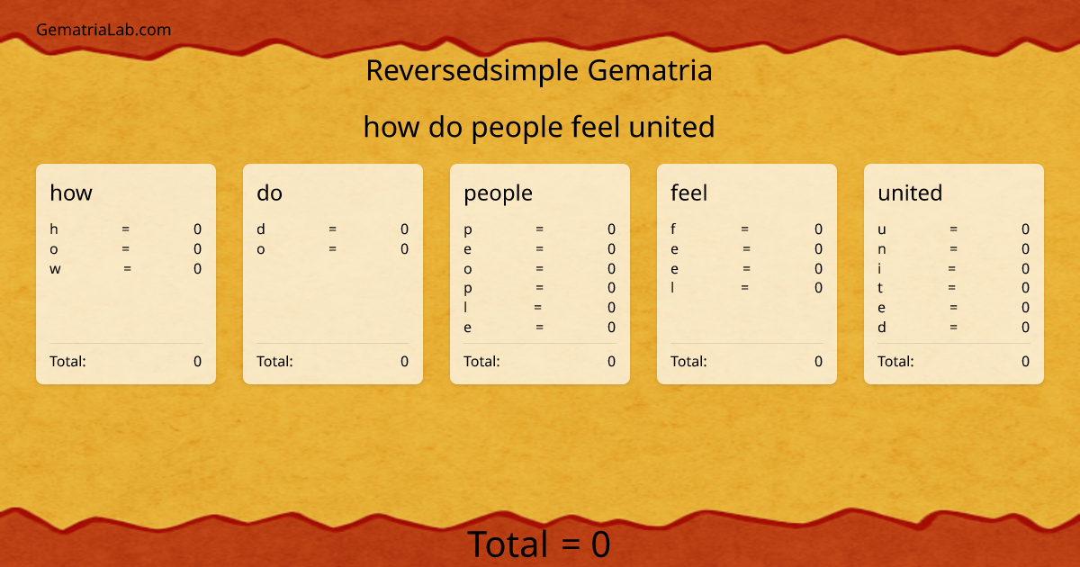how do people feel united in reversedsimple Gematria